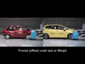 20 years of Euro NCAP